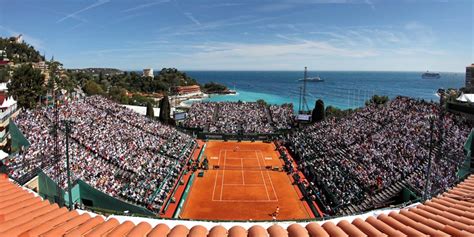 monte carlo rolex masters 2019 blufreccia|monte carlo rolex masters 2025.